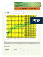 Format Grafik Lingkar Kepala