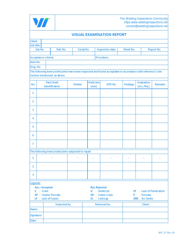 visual-inspection-report-pdf-pdf