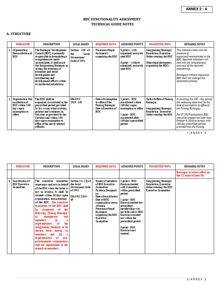BDC Technical Guide Notes Summary | PDF | Government | Justice