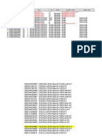 Valuation Document Action Plans and Materials List