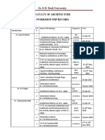 Dr. K.N. Modi University: Faculty of Architecture (Workshop /FDP Record)