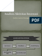 ALK AKS Analisis Aktivitas Investasi