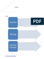 Antarctic Futures