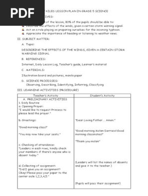 Detailed Lesson Plan In Grade 5 Science Pdf Tropical Cyclones Natural Disasters