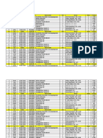 Jadwal Teknik Industri