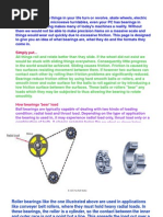 Download Bearing Introduction by sbkulk SN43035488 doc pdf