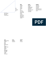 Jadwal Nota