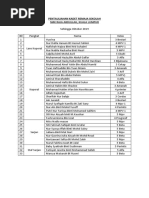 Pentauliahan Krs Raja Abdullah