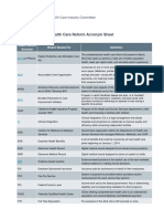 Health Care Reform Acronym Sheet