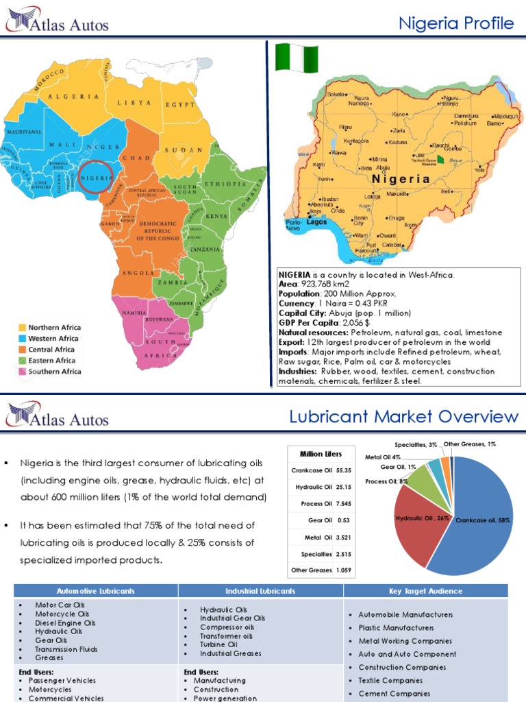 Nigeria Lubricant Market PDF Lubricant Petroleum