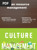 Human Resource Management: Submitted To: Submitted by