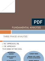 Fundamental Analysis