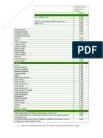 Actividadesfisicas PDF