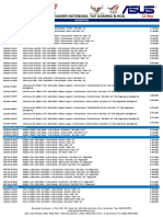 Price List Asus Consumer Notebook, Tuf Gaming & Rog: Model Description
