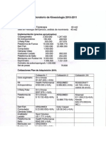 Implementación Laboratorios