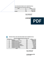 Rencana Kerja Dan Anggaran Rumah Sakit Samaritan Palu