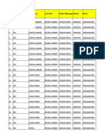 Data For Ont at by Deepak Vle