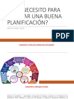 Qué Necesito para Realizar Una Buena Planificación