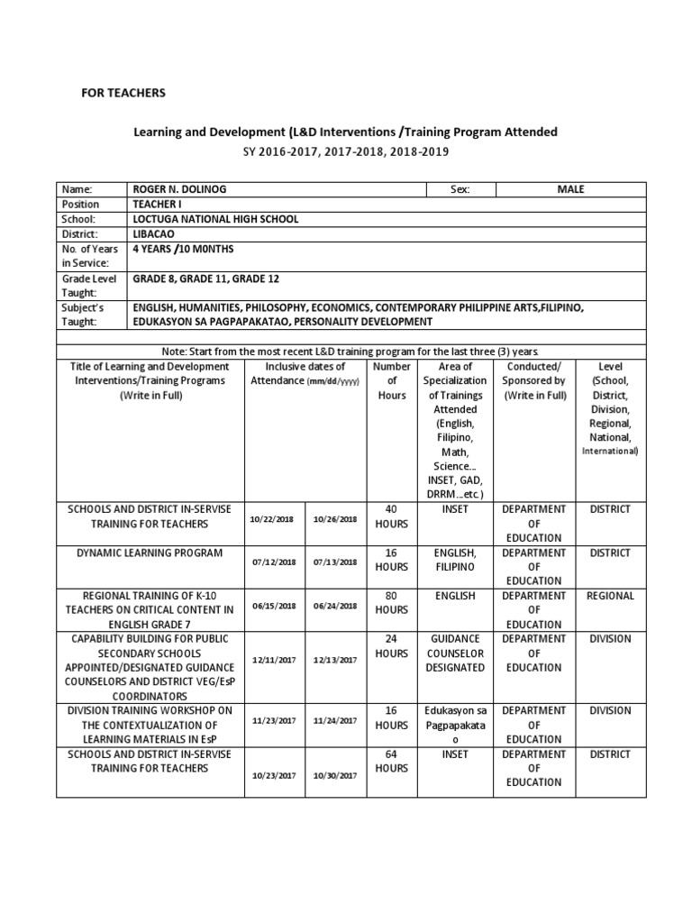 Training Programs Examples