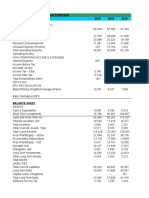 Pro Forma Financial Statements 2014 2015 2016 Income Statement