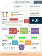 Tips Tarea 1 PDF