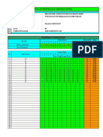 Master Analisis Soal Uraian