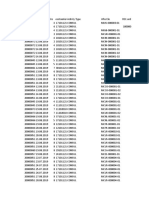 Cats Tabledata