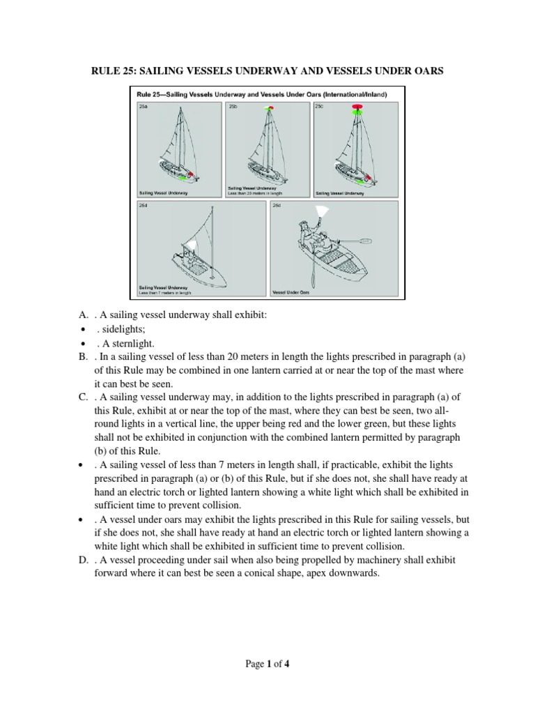 Rule 25 Sailing Vessels Underway and Vessels Under Oars Page 1 of 4