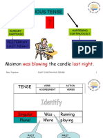 Past Continuous Tense: Was Blowing Last Night