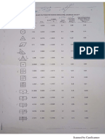 RE Shape Factors For Various Single Well Drainage Areas PDF