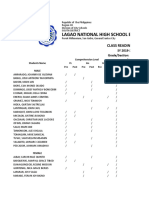 Bonifacio 1st Class Reading Profile