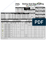 Trading Sheets for Thursday, November 18, 2010