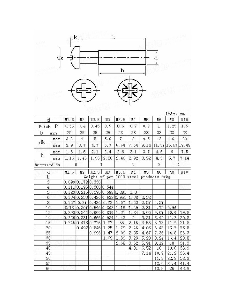 Jis Fastener and Screws PDF