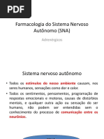 Farmacologia do Sistema Nervoso Autônomo (SNA).pdf