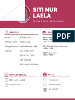 Siti Nur Laela: Education Profile