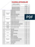 Codificarea Optiunilor