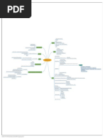 1 - STP VLAN VTP EtherChannel Threat Mitigation - Term