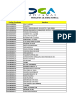 Productos Zonas Francas A Octubre 2015