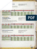 Allies Unit Reference PDF