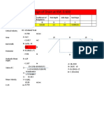 Design of Drain at KM. 0.600