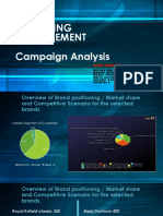 Marketing Management Campaign Analysis: Group Members