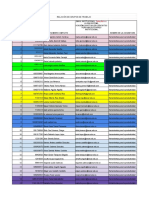 Relacion de Grupos PDF