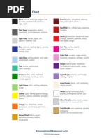 Color Meaning Chart: ©2010 All Rights Reserved