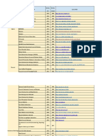 Bidang Nama Jurnal Berlaku Berlaku Laman Web Dari Sampai: WWW - Iaingorontalo.ac - Id/alulum