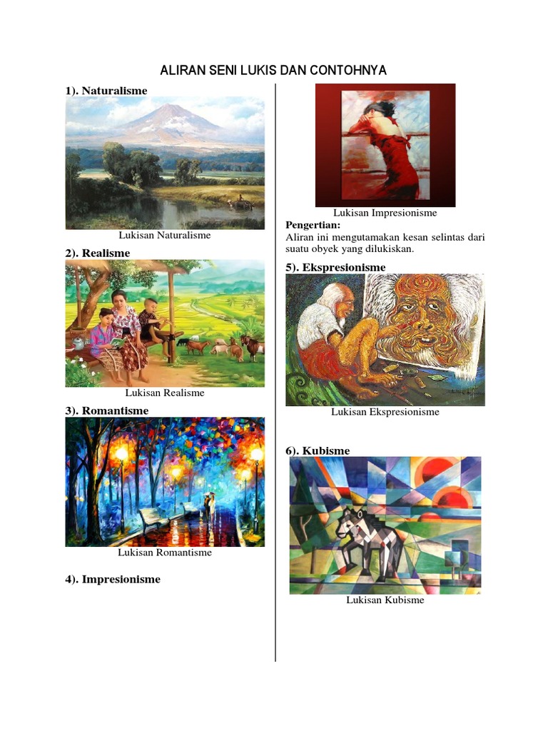 aliran-seni-lukis-dan-contohnya-3-pdf