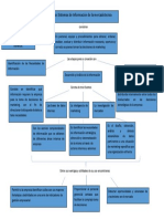 Sistemas de Información de Mercadotecnia