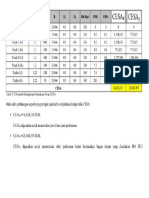 Contoh tabel perhitungan CESA4 dan CESA5.pdf