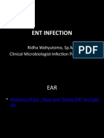 Ent Infection: Ridha Wahyutomo, SP - MK Clinical Microbiologist-Infection Preventionist