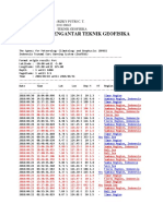 Data Gempa 