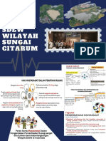 Bahan Flyer - Pokmas Ws Citarum